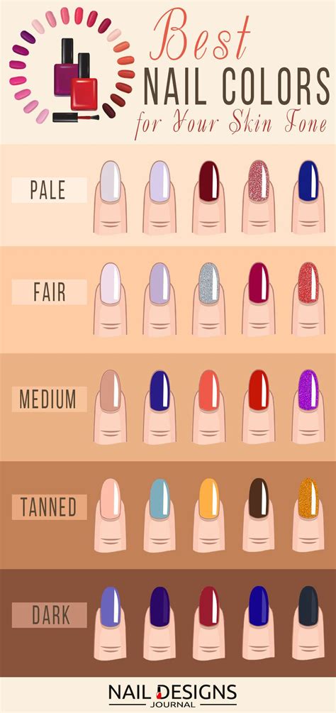 best nail color for undertone.